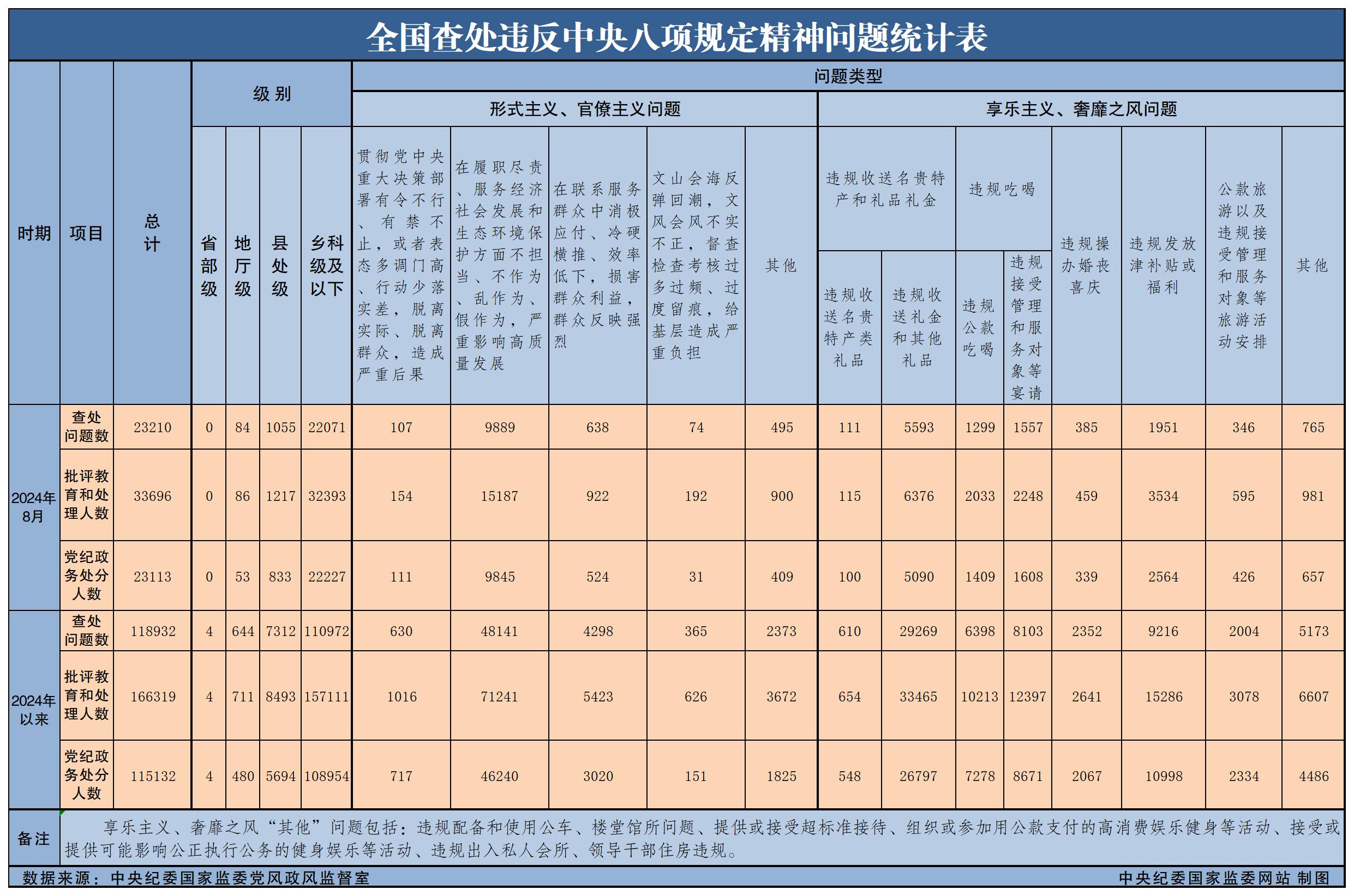 点击浏览下一张